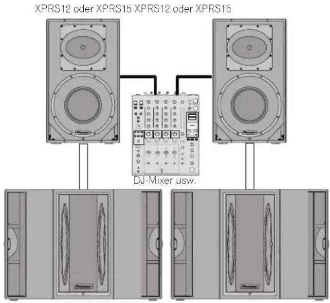 PIONEER XPRS 15 - System mit angeschlossenem Subwoofer - 1
