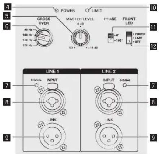 PIONEER XPRS 15 - 本体背面部（サブウーファーモデル） - 2