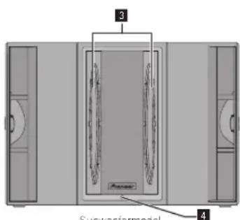 PIONEER XPRS 15 - Opmerkingen over dit document - 1