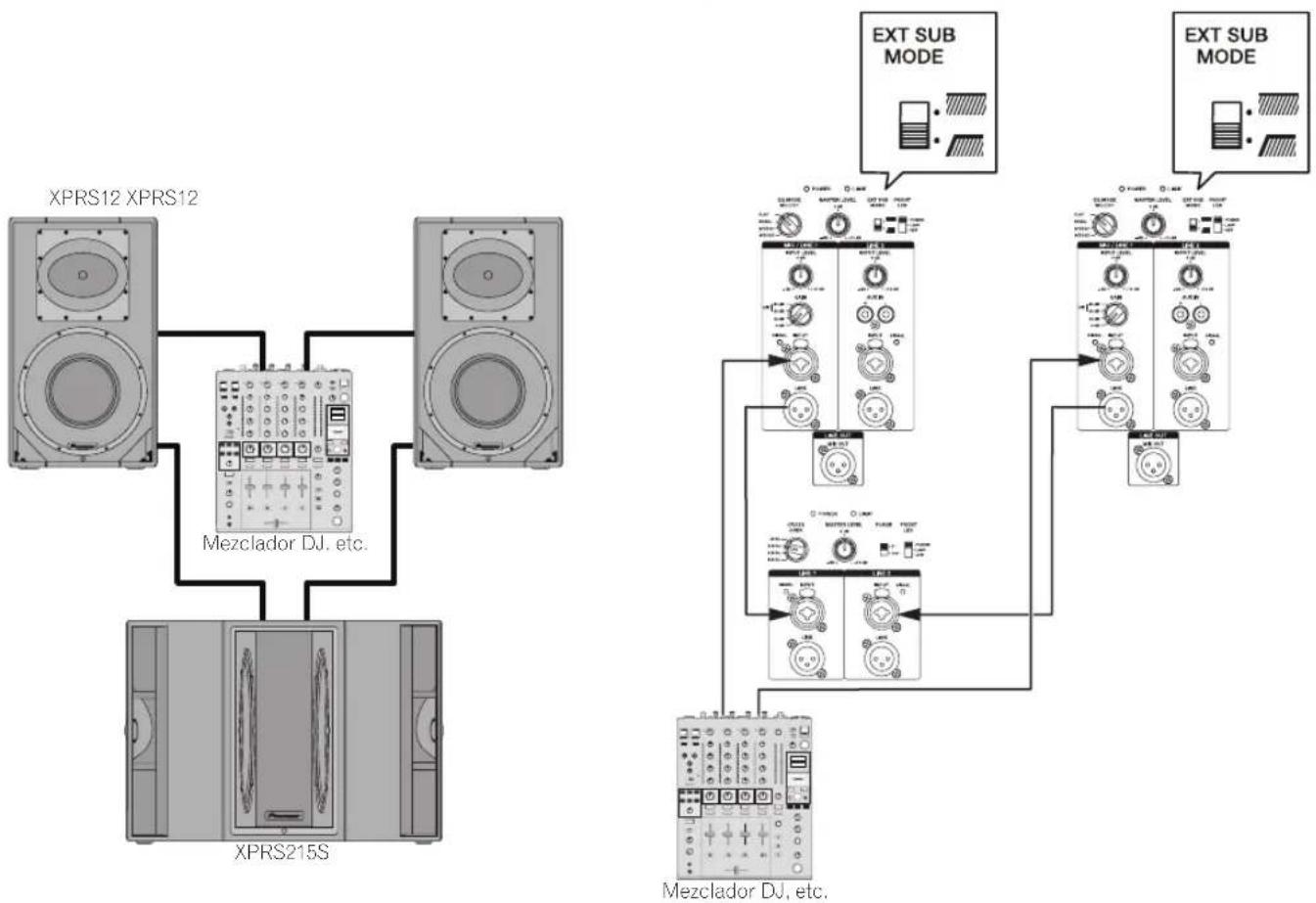 PIONEER XPRS 15 - Sistema con XPRS215S Mono Mix conectado - 1
