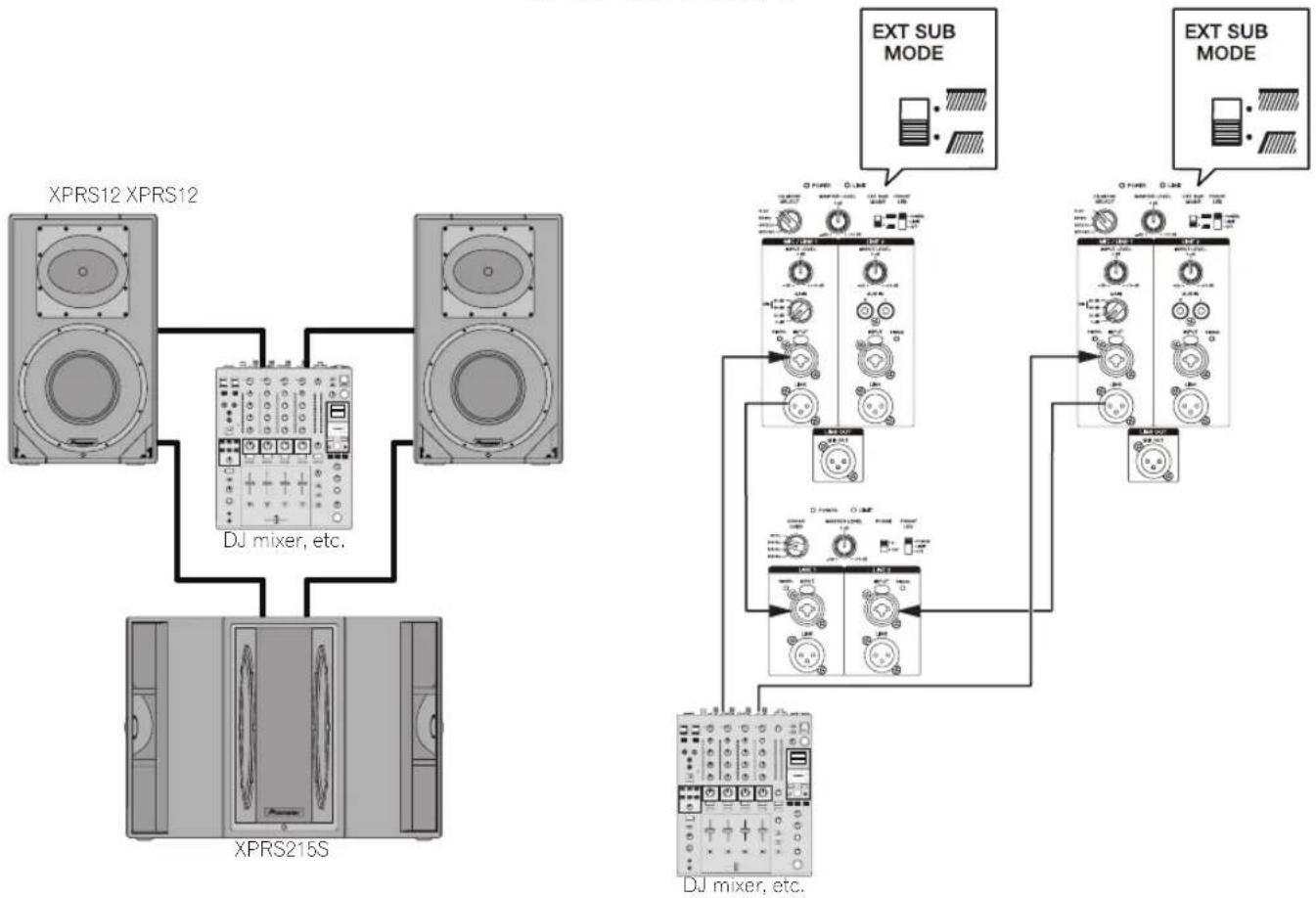 PIONEER XPRS 15 - System with XPRS215S Mono Mix Connected - 1
