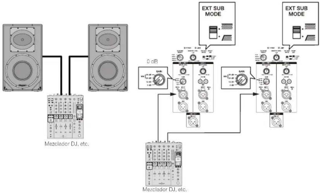 PIONEER XPRS 15 - Sistema estéreo general - 1