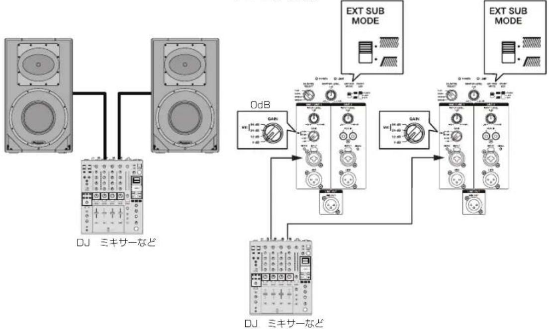 PIONEER XPRS 15 - 一般的なステレオシステム - 1