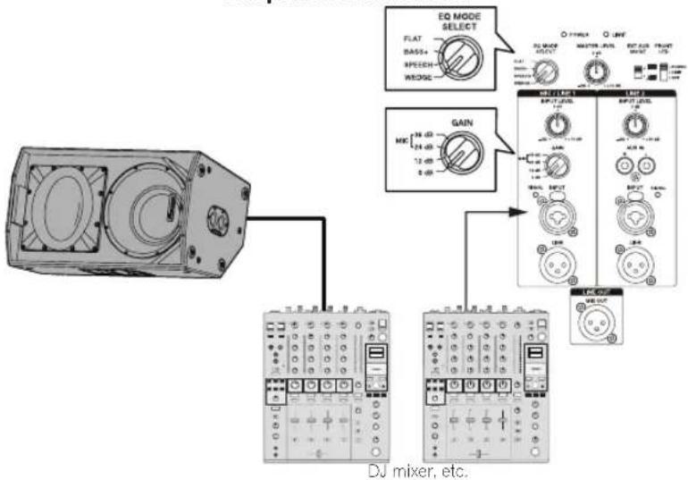 PIONEER XPRS 15 - System for Stage Monitor - 1