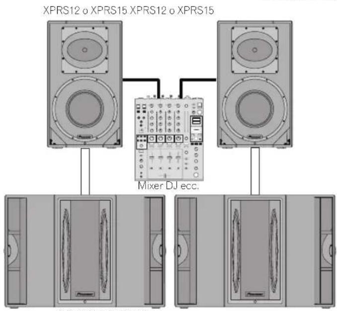 PIONEER XPRS 15 - Sistema con subwoofer collegato - 1