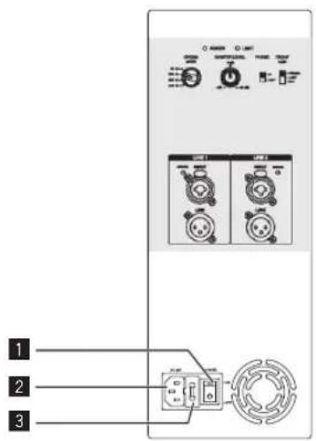 PIONEER XPRS 15 - Einrichtungen an der Rückseite (Subwoofermodell) - 1