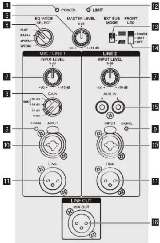 PIONEER XPRS 15 - Introdução - 2