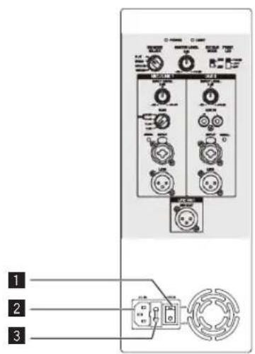 PIONEER XPRS 15 - Achterpaneel (modellen met volledig bereik) - 1
