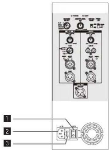 PIONEER XPRS 15 - Элементы задней панели (полночастотные модели) - 1