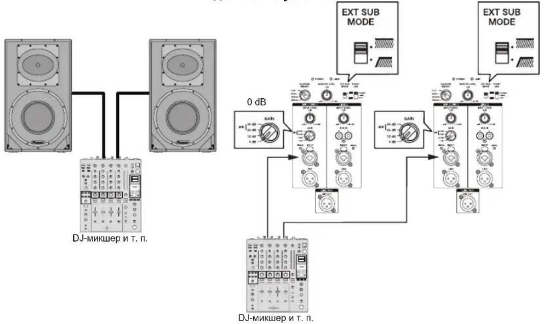 PIONEER XPRS 15 - Стандартная стереосистема - 1
