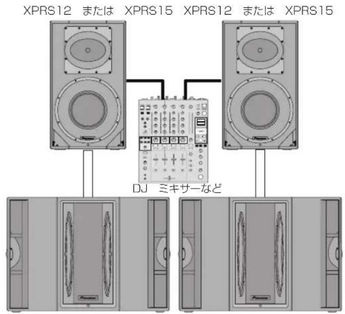 PIONEER XPRS 15 - サブウーファーを接続したステレオシステム - 1