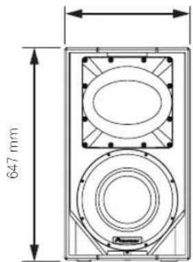 PIONEER XPRS 15 - Componenti del pannello posteriore (modelli a gamma completa) - 5