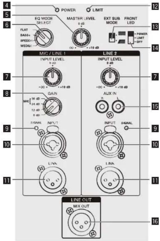 PIONEER XPRS 15 - Introducción - 1