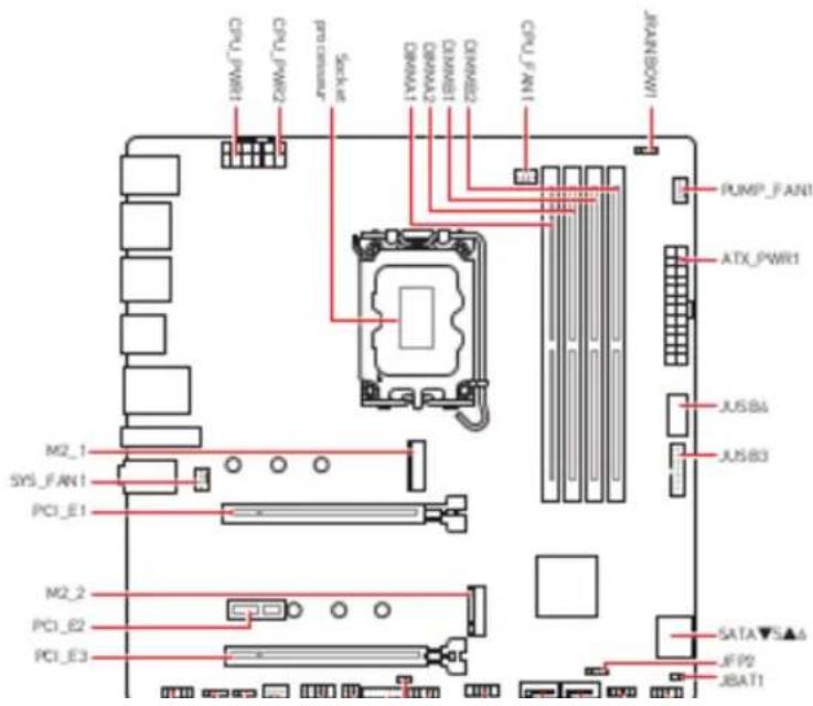 MSI PRO B660MA DDR4 - Configuration audio 7.1-canal - 2