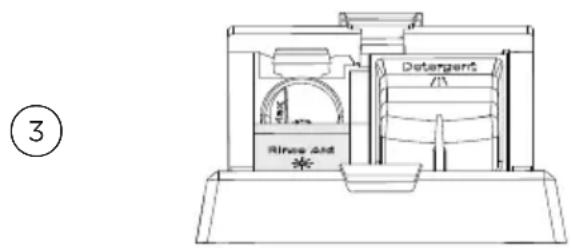 Fisher & Paykel DD24STX6PX1 - Utilisation d'un produit de rinçage - 3