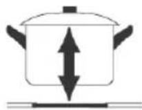 HOOVER HIS642MCTT - Choosing the right Cookware - 11