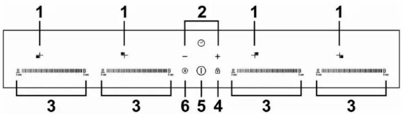 HOOVER HIS642MCTT - Produktübersicht - 2
