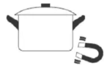 HOOVER HIS642MCTT - Escolher os utensílios de cozinha adequados - 2