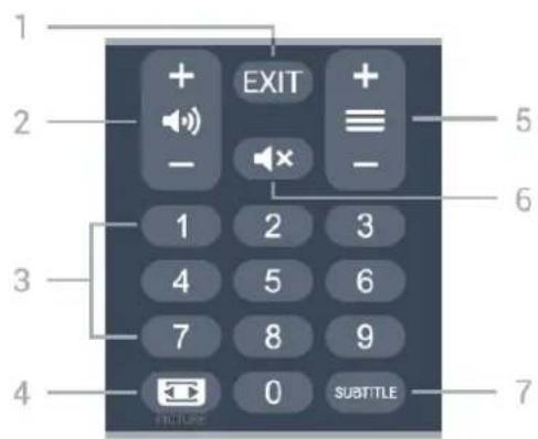 PHILIPS 39PHS6707 - - SUBTITLE - 1