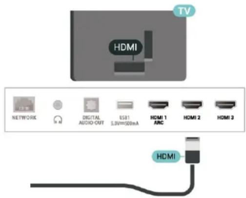 PHILIPS 39PHS6707 - HDMI - 1