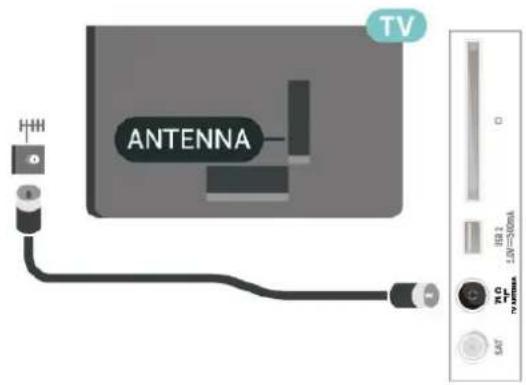 PHILIPS 39PHS6707 - Καλώδιο κεραίας - 1