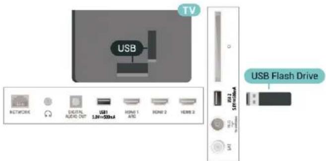 PHILIPS 39PHS6707 - USB Flash Drive - 1