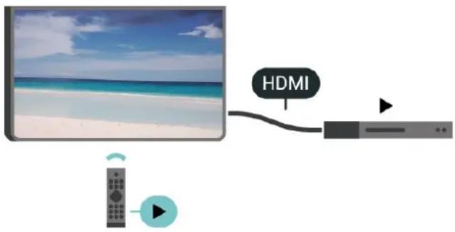 PHILIPS 39PHS6707 - HDMI CEC - 1