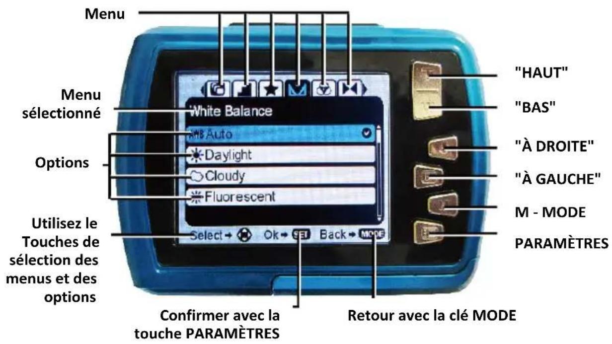 EASYPIX Aquapix W2024 Splash - Paramètres de la caméra - 1