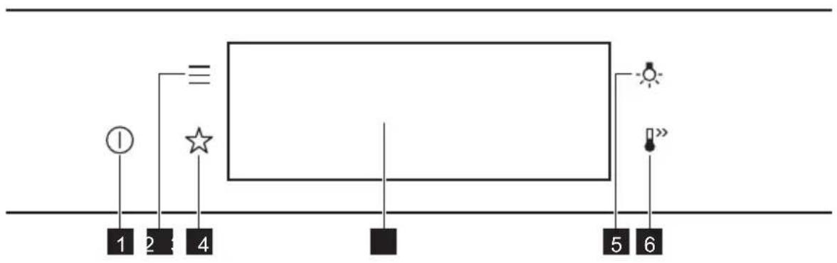 AEG BSE788380B - A kezelőpanel áttekintése - 1
