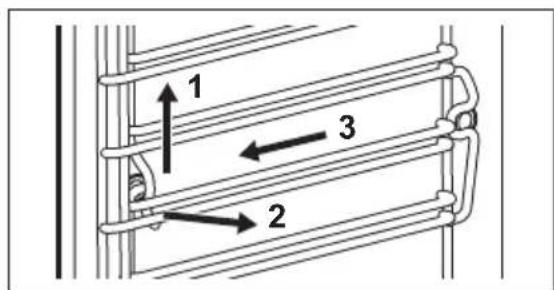 AEG BSE788380B - Comment retirer : Supports de grille - 1