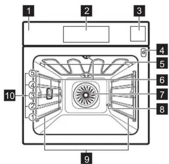 AEG BSE788380B - Εενική επισκότηση - 1