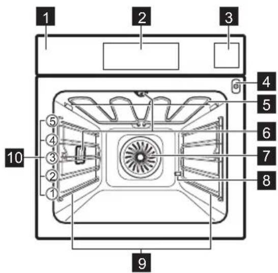 AEG BSE788380B - Ogólne informacja - 1