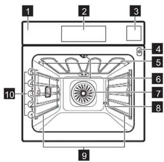AEG BSE788380B - Pasqyra e pergjithshme - 1