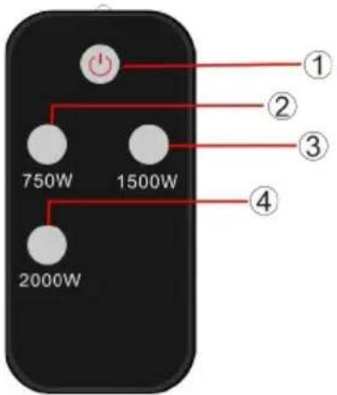 WILFA HEAT PH1S2000 - TELECOMMANDE - 1