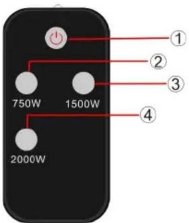 WILFA HEAT PH1S2000 - FERNBEDIENUNG - 1