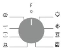 CANDY FCT612X1 - Jutiklinio valdymo laikrodžio programuotojo naudojimas (priklauso nuo modelio) - 7