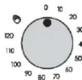 CANDY TRIOVXNT1 - DER LEISTUNGSSCHALTER-TIMER - 1