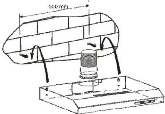 CANDY CFT6105S1 - INSTALARE (Montare pe perete) - 1