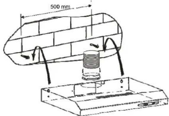 CANDY CFT6104W1 - INSTALARE (Montare pe perete) - 1