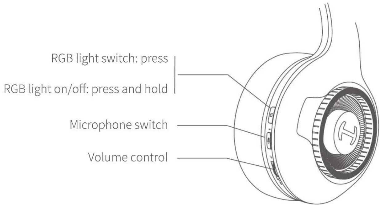 EDIFIER Hecate G33 - ■ Product description - 1