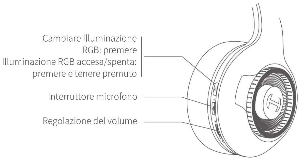 EDIFIER Hecate G33 - ■ Descrizione del prodotto - 1