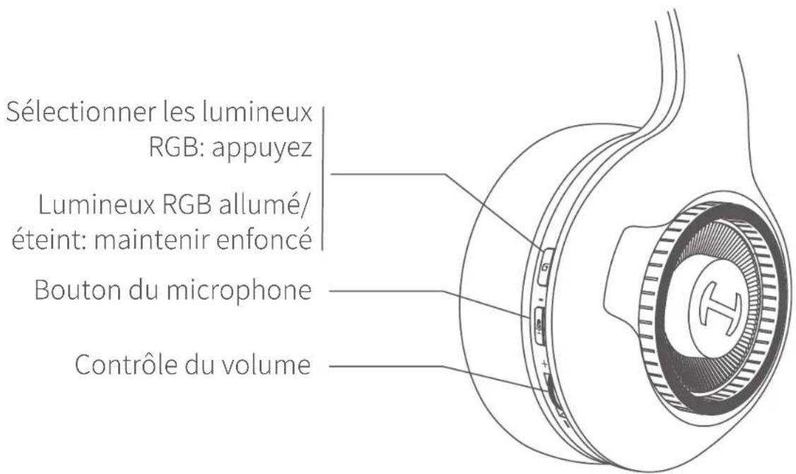 EDIFIER Hecate G33 - ■ Description du produit - 1