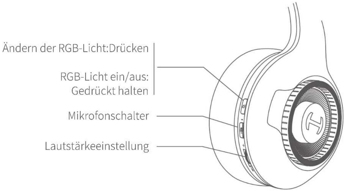 EDIFIER Hecate G33 - ■ Produktbeschreibung - 1
