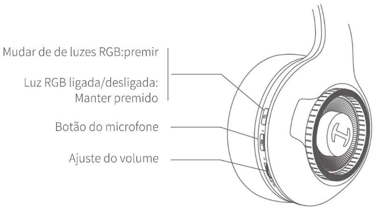 EDIFIER Hecate G33 - ■ Descrição do produto - 1