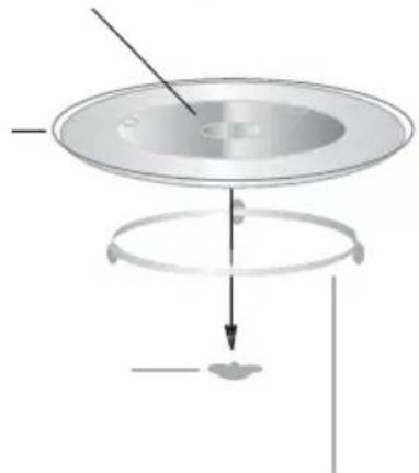 BEKO MOC20130SFB - Montarea discului turnant - 1