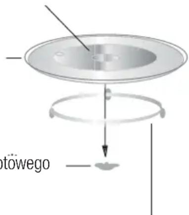 BEKO MOC20130SFB - Zakladanie talerza obrotowego - 1