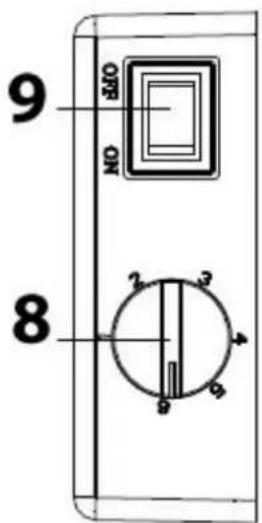 CASO Barbecue Cooler L - Algemeen overzicht - 2