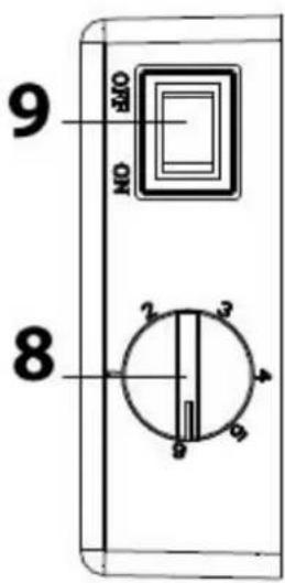 CASO Barbecue Cooler L - Operación y funciona - 1