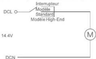 AIWA AR2203 - Diagramme fonctionnel - 1
