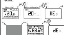 Vemer Tuo WiFi Lite - RÉINITIALISATION DU DISPOSITIF - 1